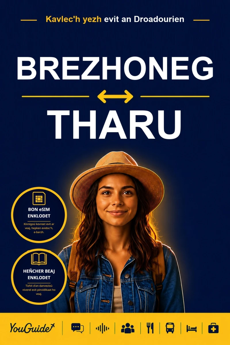 Portada: The Language Guide for Travelers - Breton to Tharu