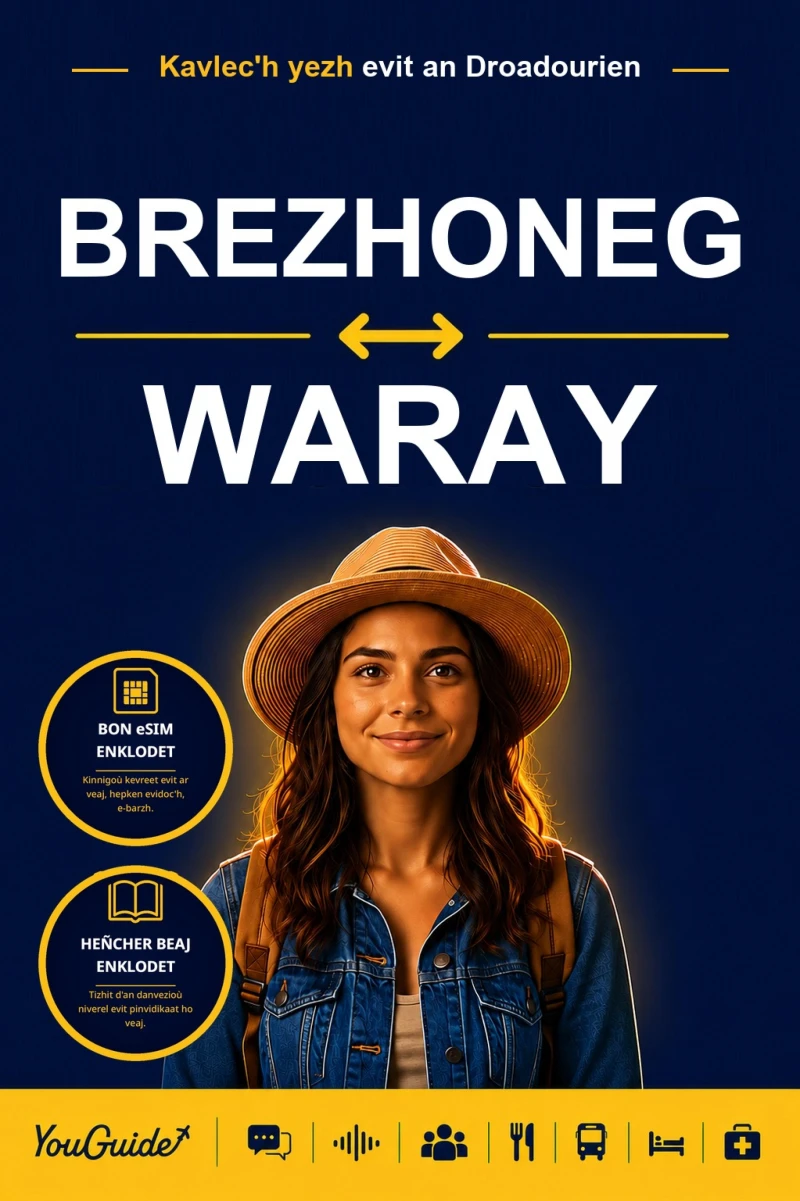 Portada: The Language Guide for Travelers - Breton to Waray