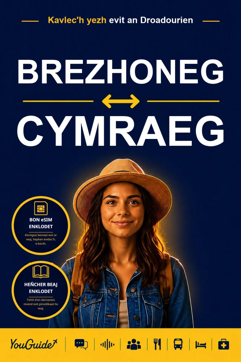 Portada: The Language Guide for Travelers - Breton to Welsh