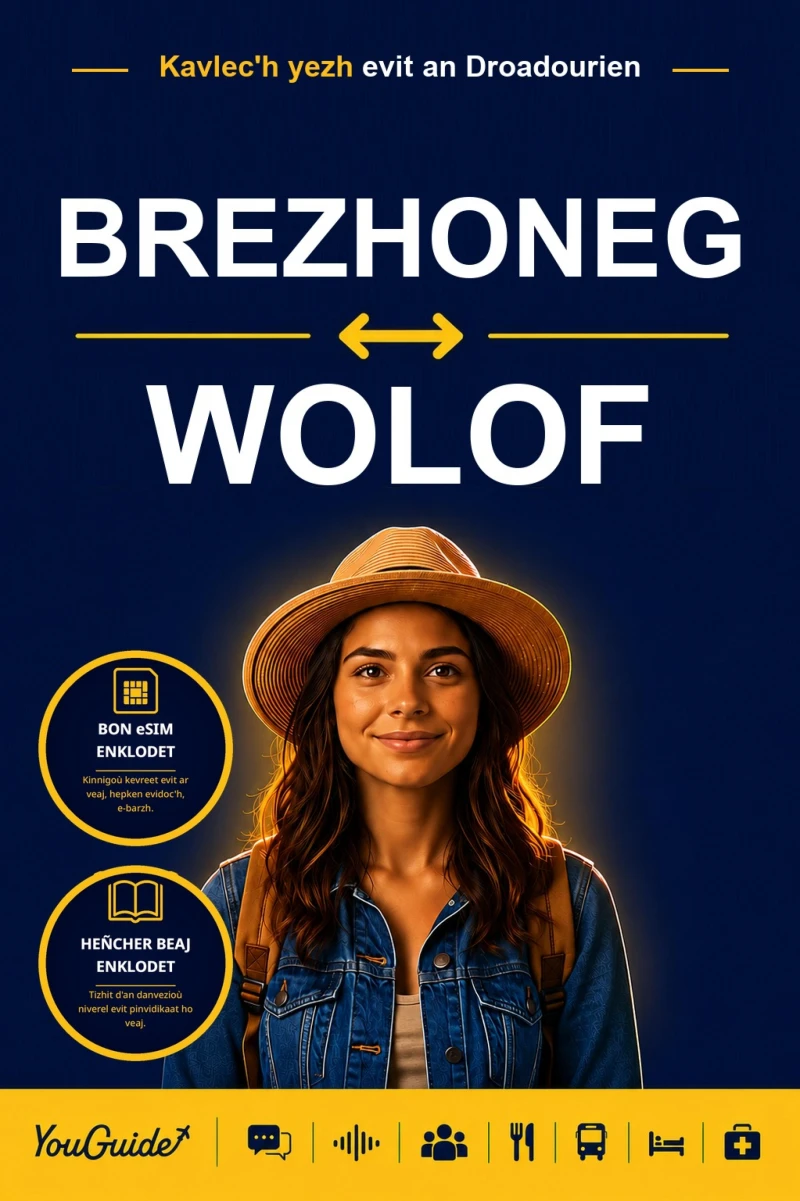 Portada: The Language Guide for Travelers - Breton to Wolof