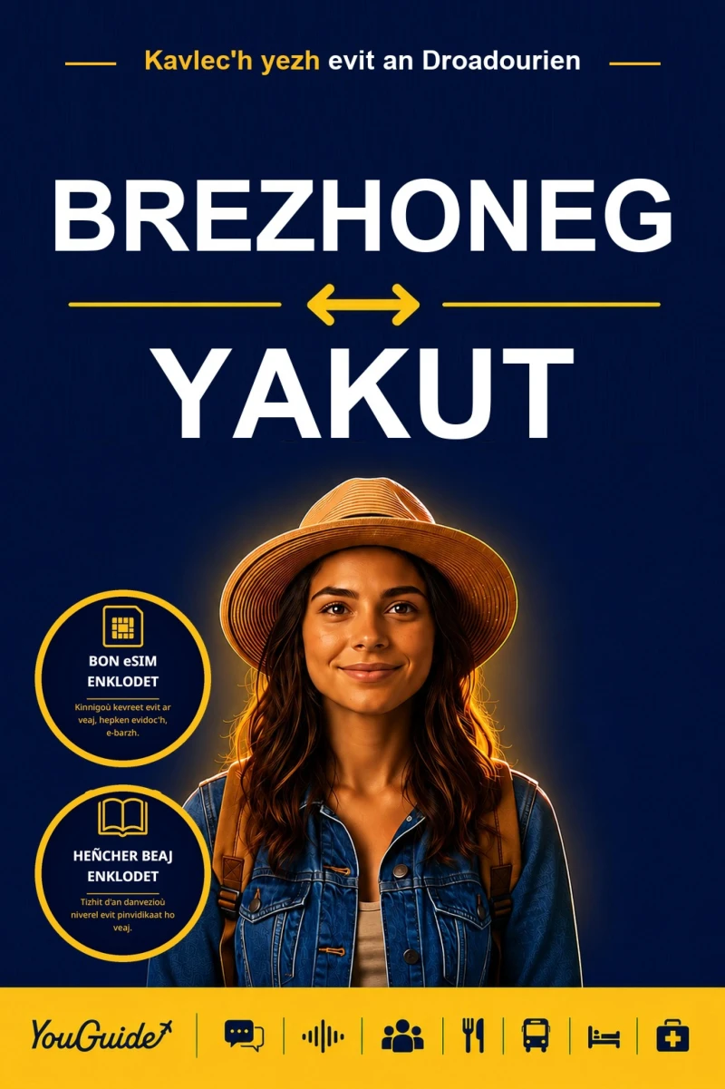 Portada: The Language Guide for Travelers - Breton to Yakut