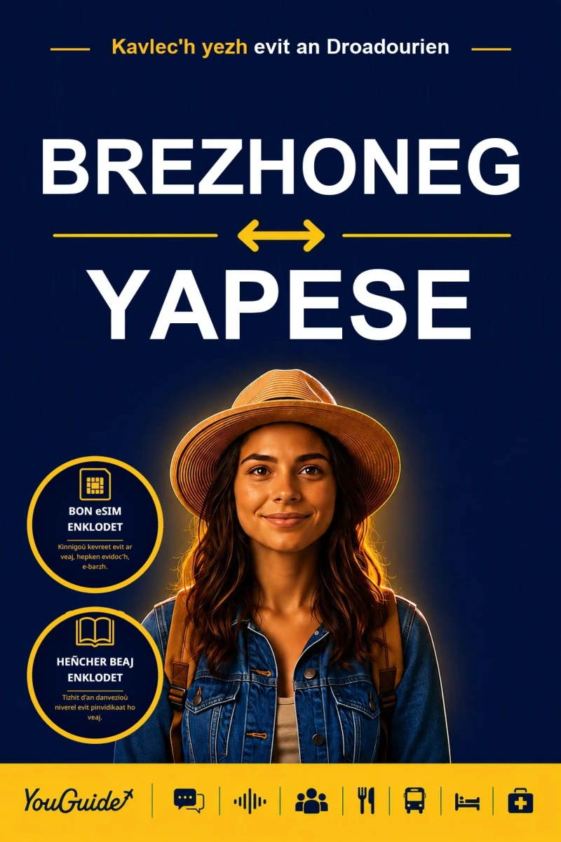Portada: The Language Guide for Travelers - Breton to Yapese