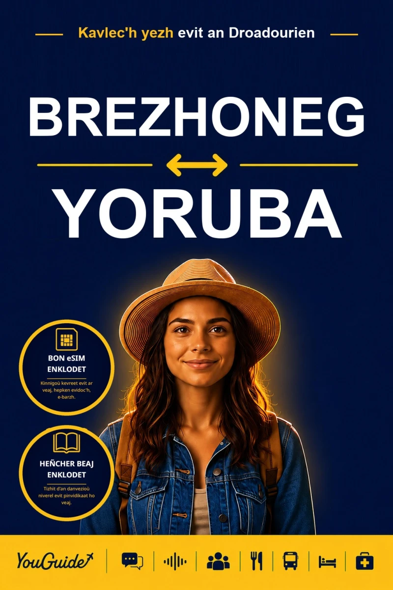 Portada: The Language Guide for Travelers - Breton to Yoruba