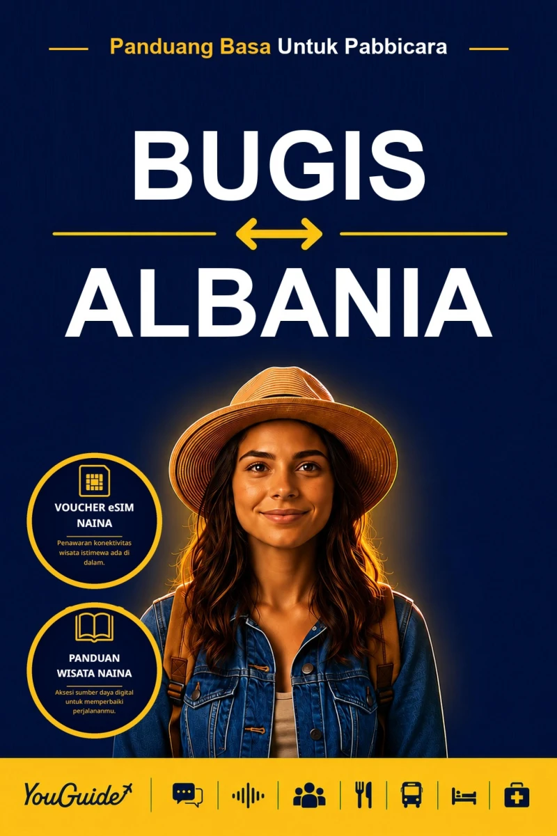 Portada: The Language Guide for Travelers - Buginese to Albanian