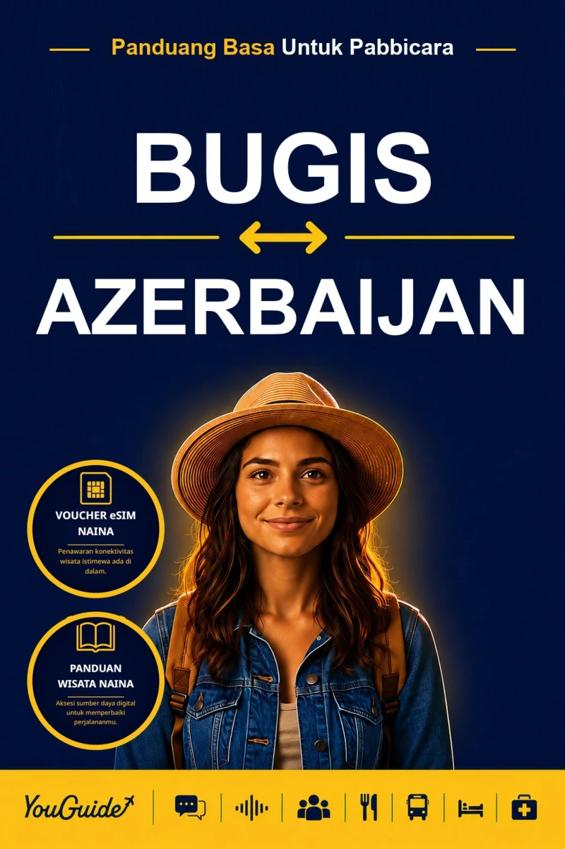 Portada: The Language Guide for Travelers - Buginese to Azerbaijani