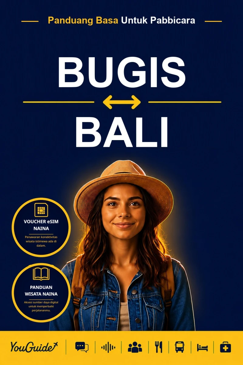 Portada: The Language Guide for Travelers - Buginese to Balinese