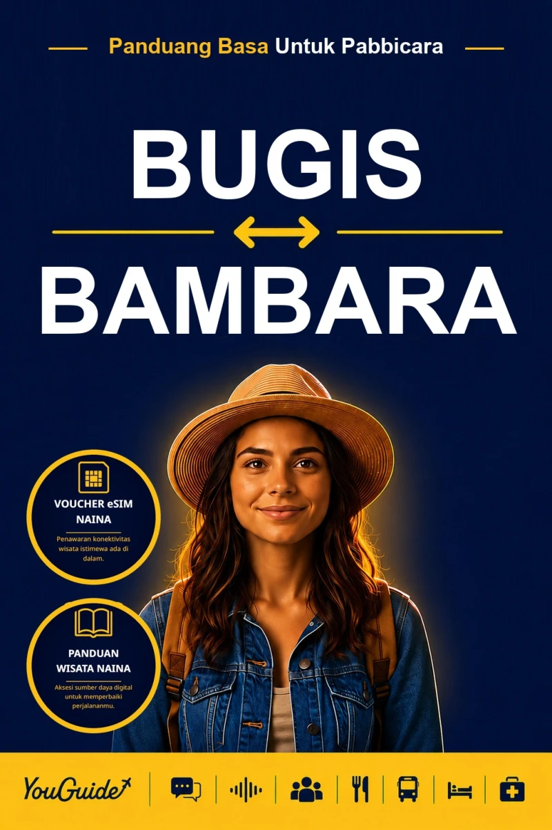 Portada: The Language Guide for Travelers - Buginese to Bambara