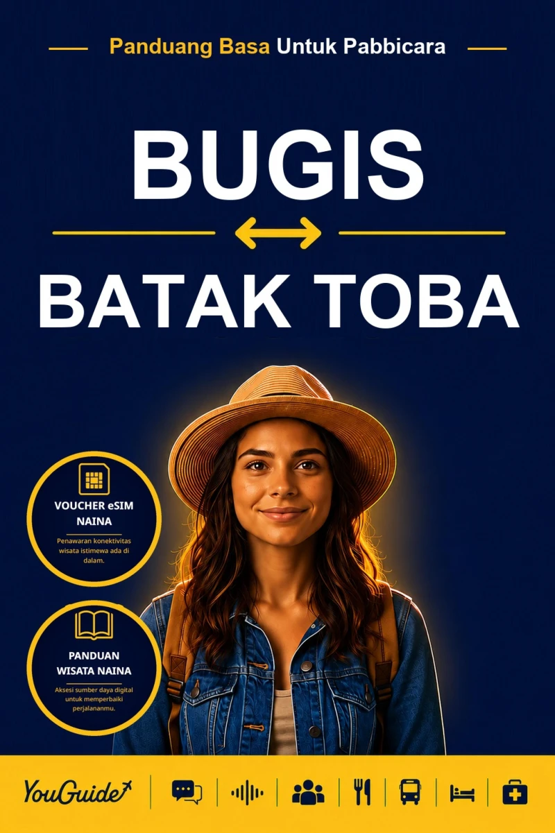 Portada: The Language Guide for Travelers - Buginese to Batak Toba