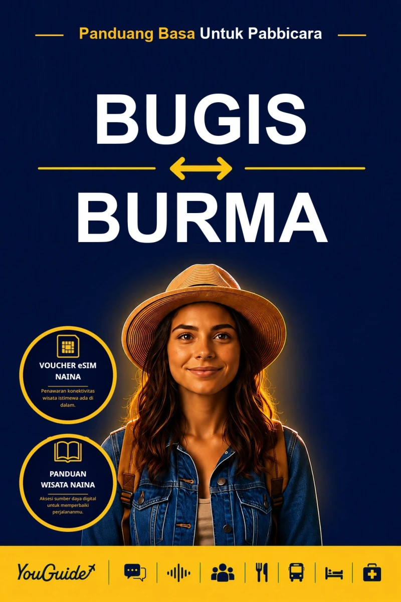 Portada: The Language Guide for Travelers - Buginese to Burmese