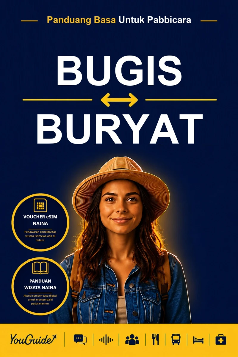 Portada: The Language Guide for Travelers - Buginese to Buryat