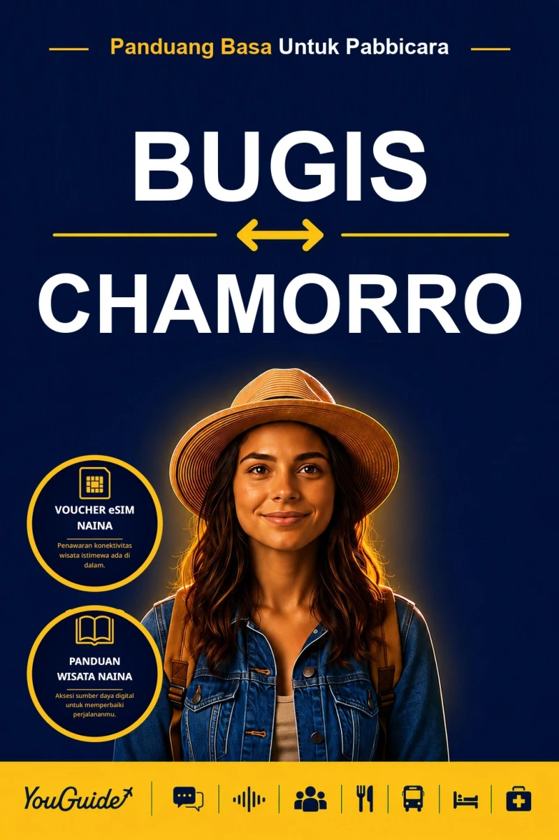 Portada: The Language Guide for Travelers - Buginese to Chamorro