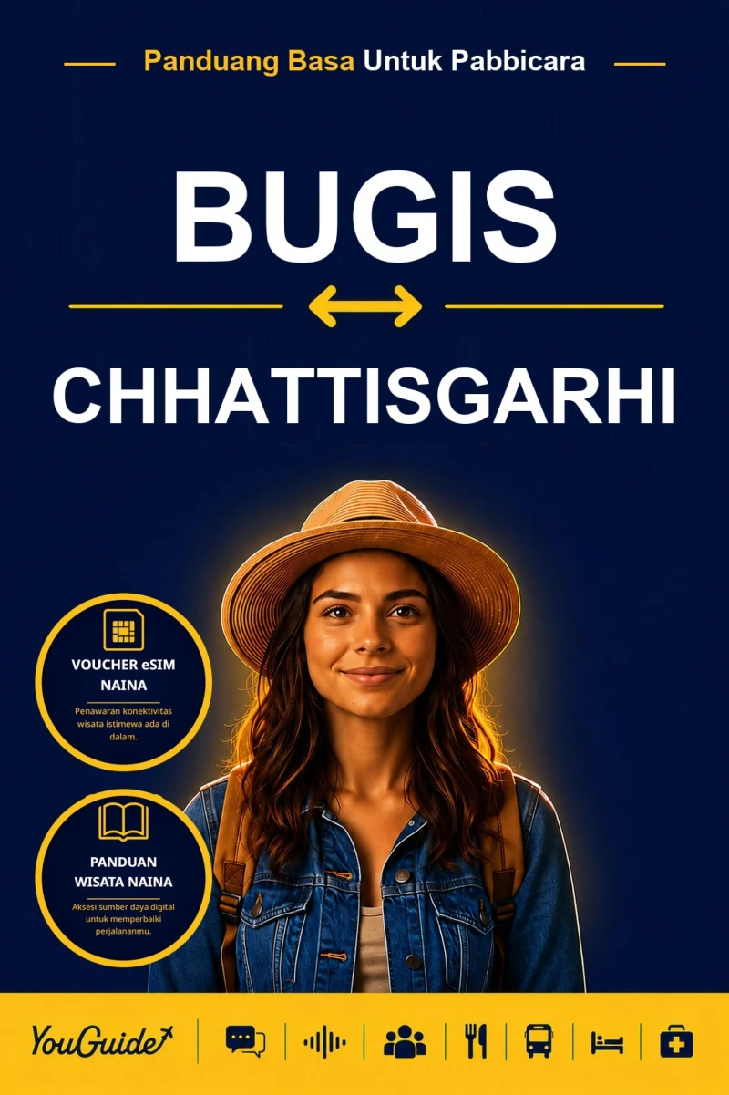 Portada: The Language Guide for Travelers - Buginese to Chhattisgarhi