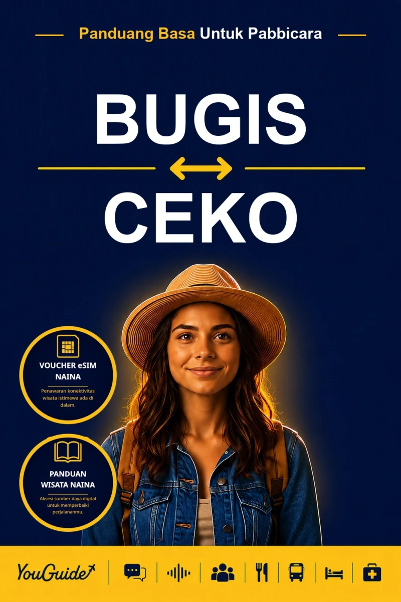 Portada: The Language Guide for Travelers - Buginese to Czech