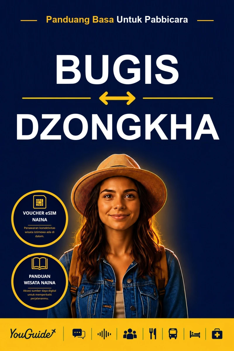 Portada: The Language Guide for Travelers - Buginese to Dzongkha