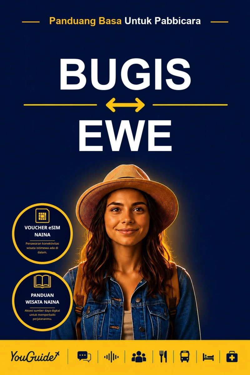 Portada: The Language Guide for Travelers - Buginese to Ewe