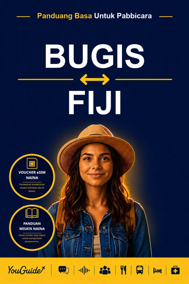 Portada: The Language Guide for Travelers - Buginese to Fijian