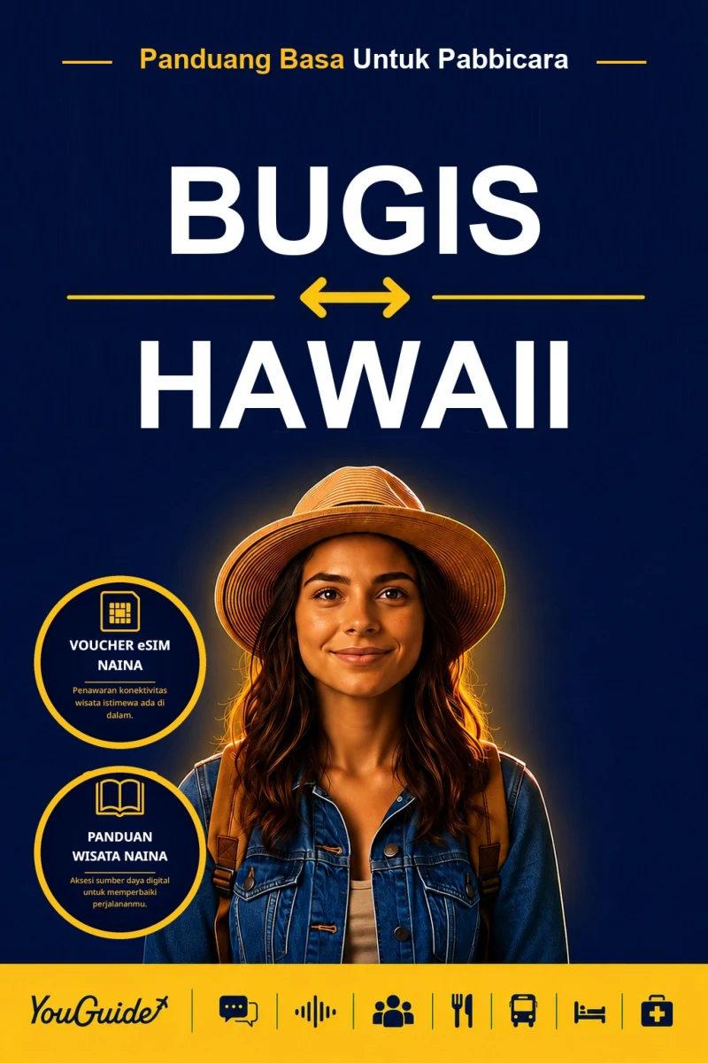 Portada: The Language Guide for Travelers - Buginese to Hawaiian