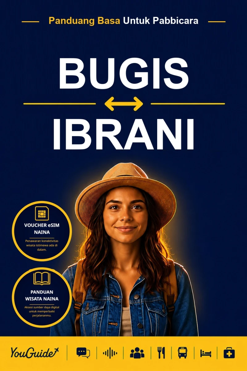 Portada: The Language Guide for Travelers - Buginese to Hebrew