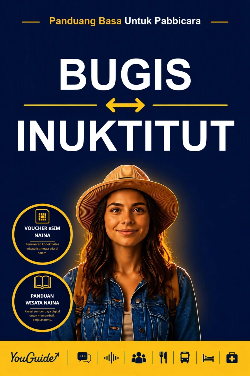 Portada: The Language Guide for Travelers - Buginese to Inuktitut