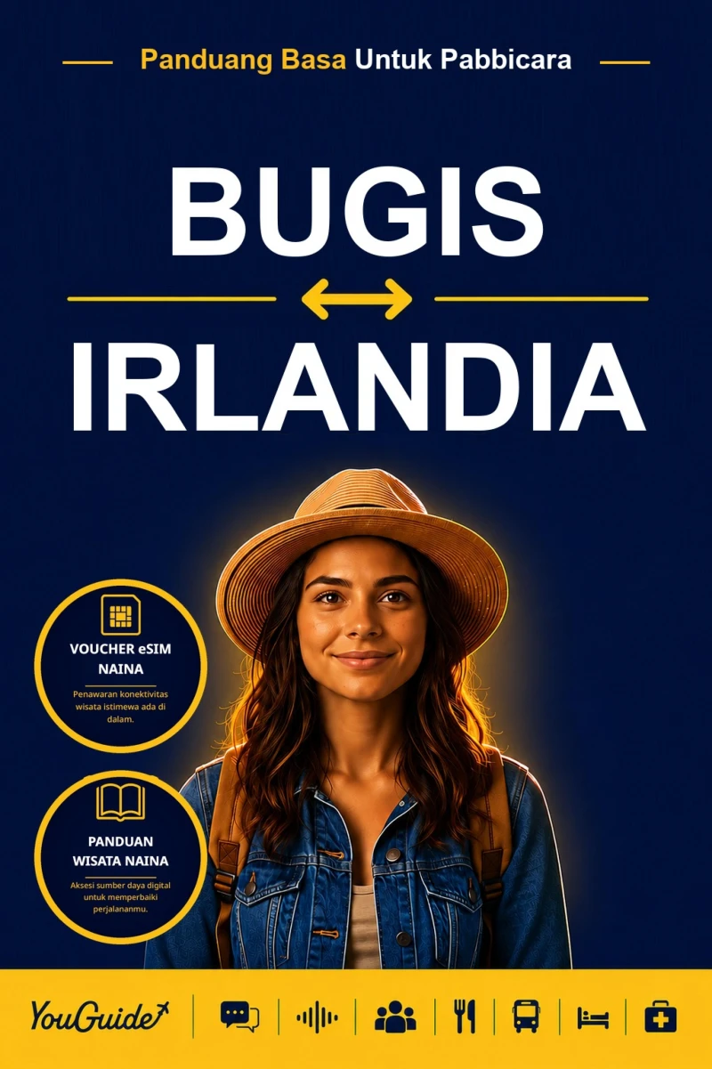 Portada: The Language Guide for Travelers - Buginese to Irish