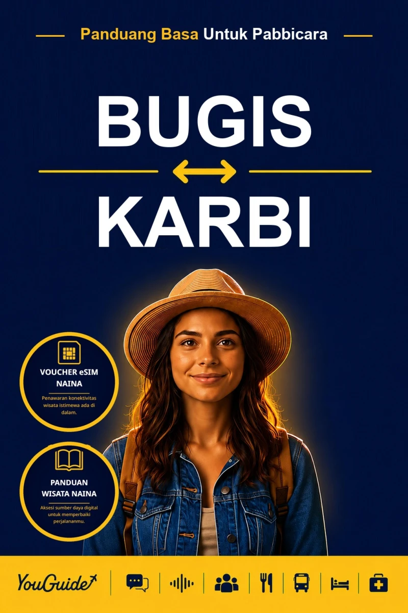 Portada: The Language Guide for Travelers - Buginese to Karbi