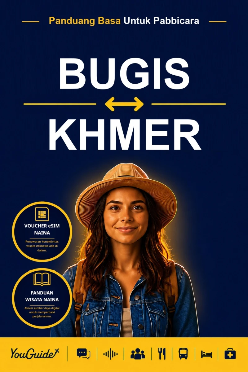 Portada: The Language Guide for Travelers - Buginese to Khmer