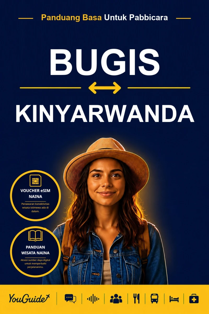 Portada: The Language Guide for Travelers - Buginese to Kinyarwanda