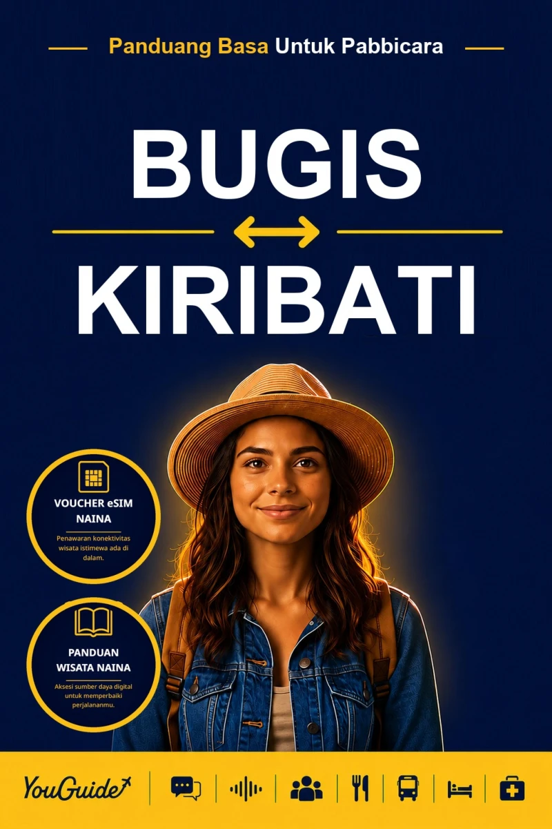 Portada: The Language Guide for Travelers - Buginese to Kiribati