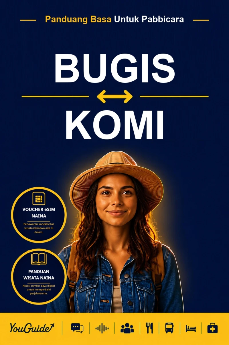 Portada: The Language Guide for Travelers - Buginese to Komi