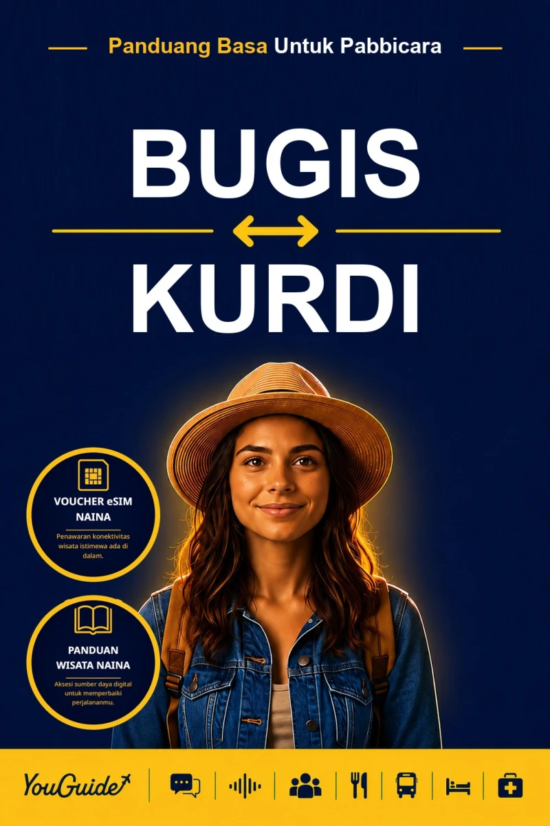 Portada: The Language Guide for Travelers - Buginese to Kurdish