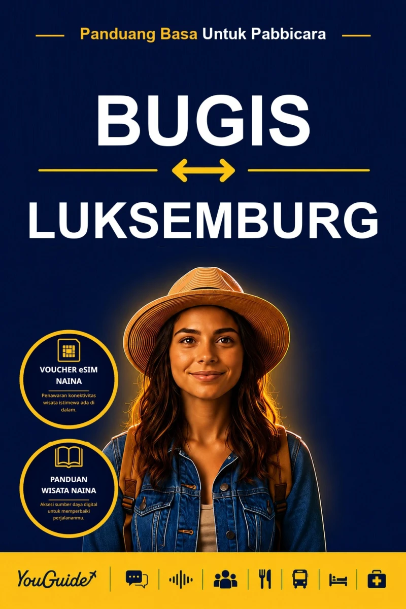 Portada: The Language Guide for Travelers - Buginese to Luxembourgish