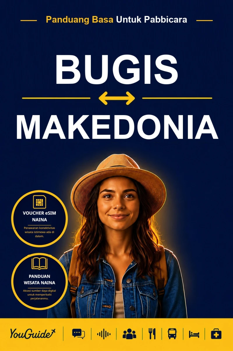 Portada: The Language Guide for Travelers - Buginese to Macedonian