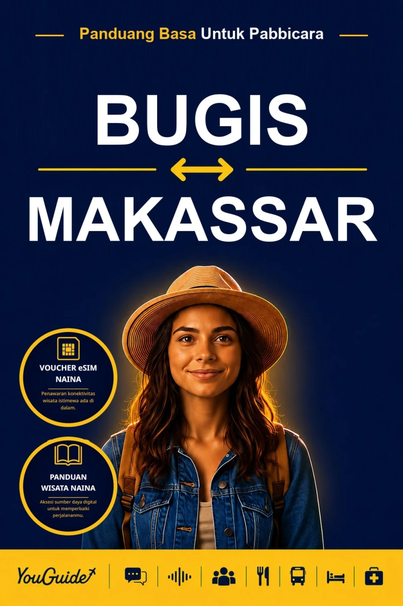 Portada: The Language Guide for Travelers - Buginese to Makassarese