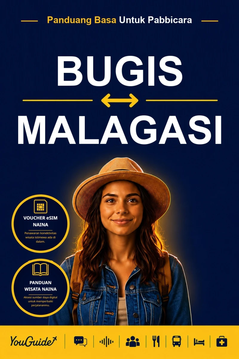 Portada: The Language Guide for Travelers - Buginese to Malagasy