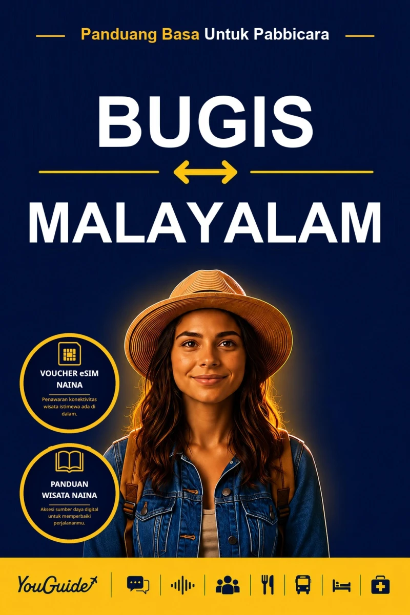 Portada: The Language Guide for Travelers - Buginese to Malayalam