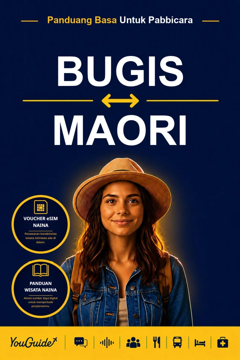 Portada: The Language Guide for Travelers - Buginese to Maori