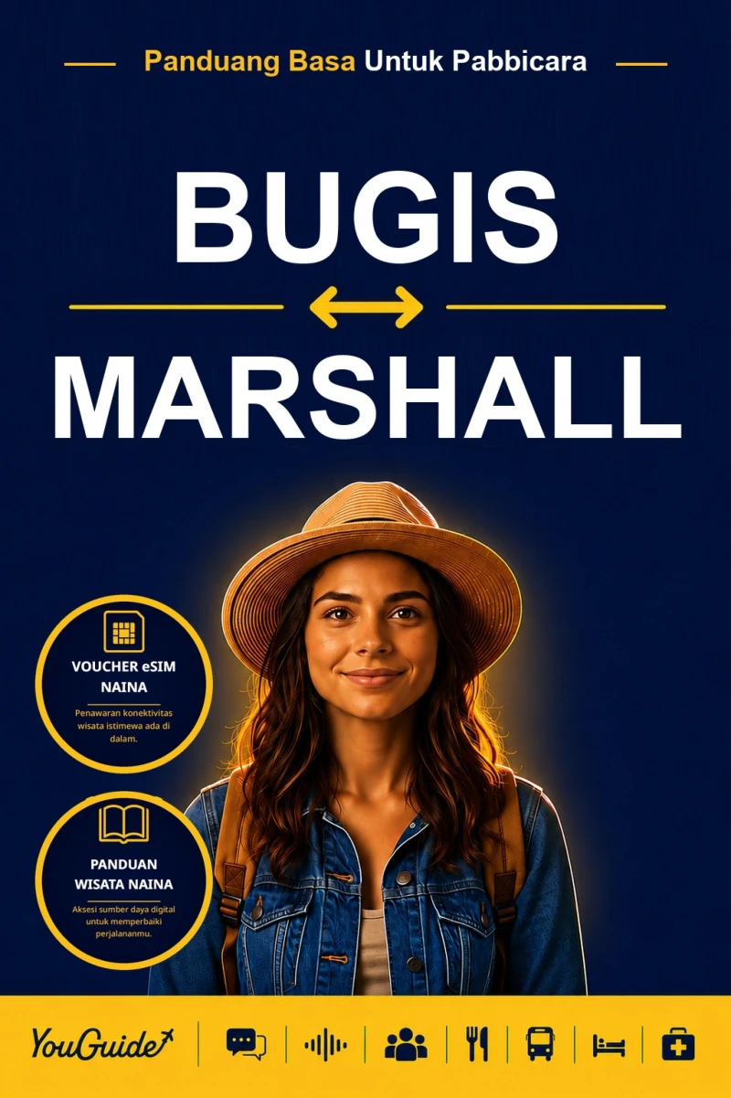 Portada: The Language Guide for Travelers - Buginese to Marshallese