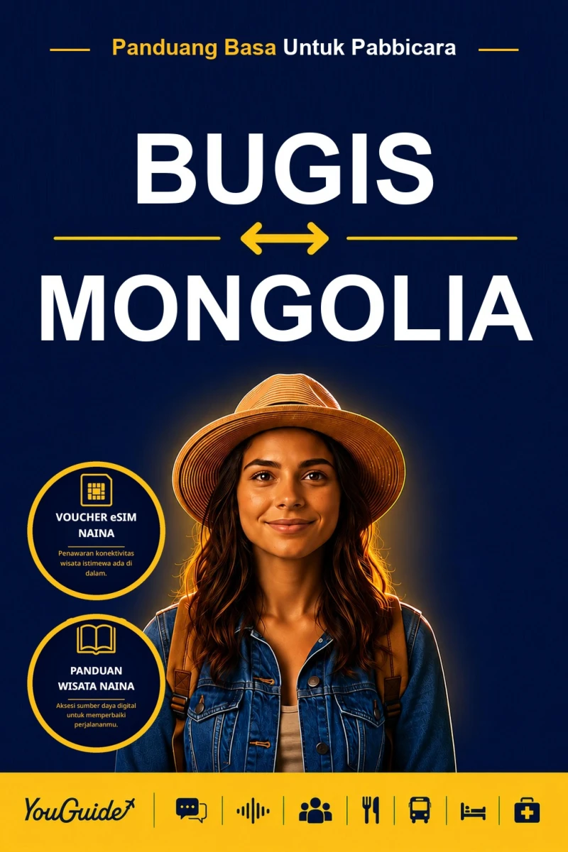 Portada: The Language Guide for Travelers - Buginese to Mongolian