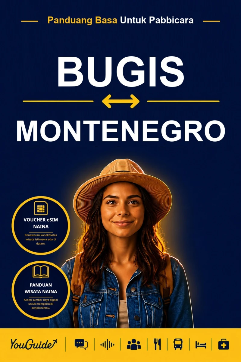 Portada: The Language Guide for Travelers - Buginese to Montenegrin