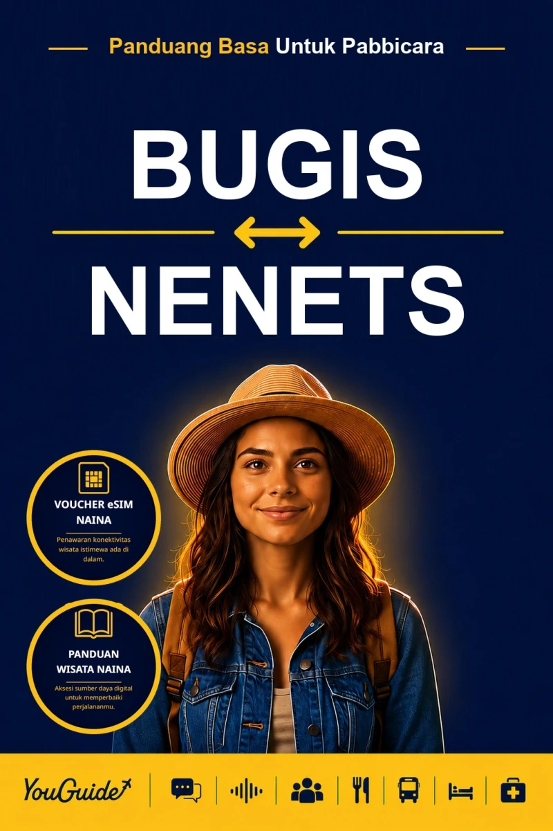 Portada: The Language Guide for Travelers - Buginese to Nenets