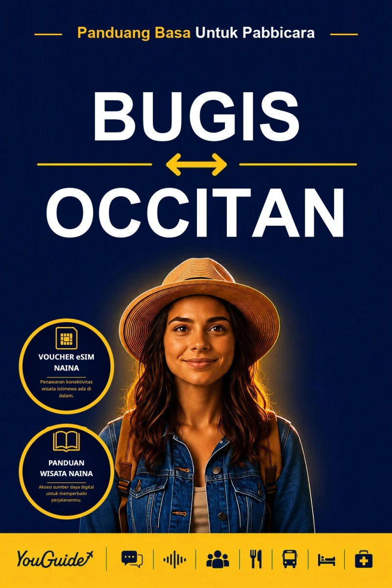Portada: The Language Guide for Travelers - Buginese to Occitan
