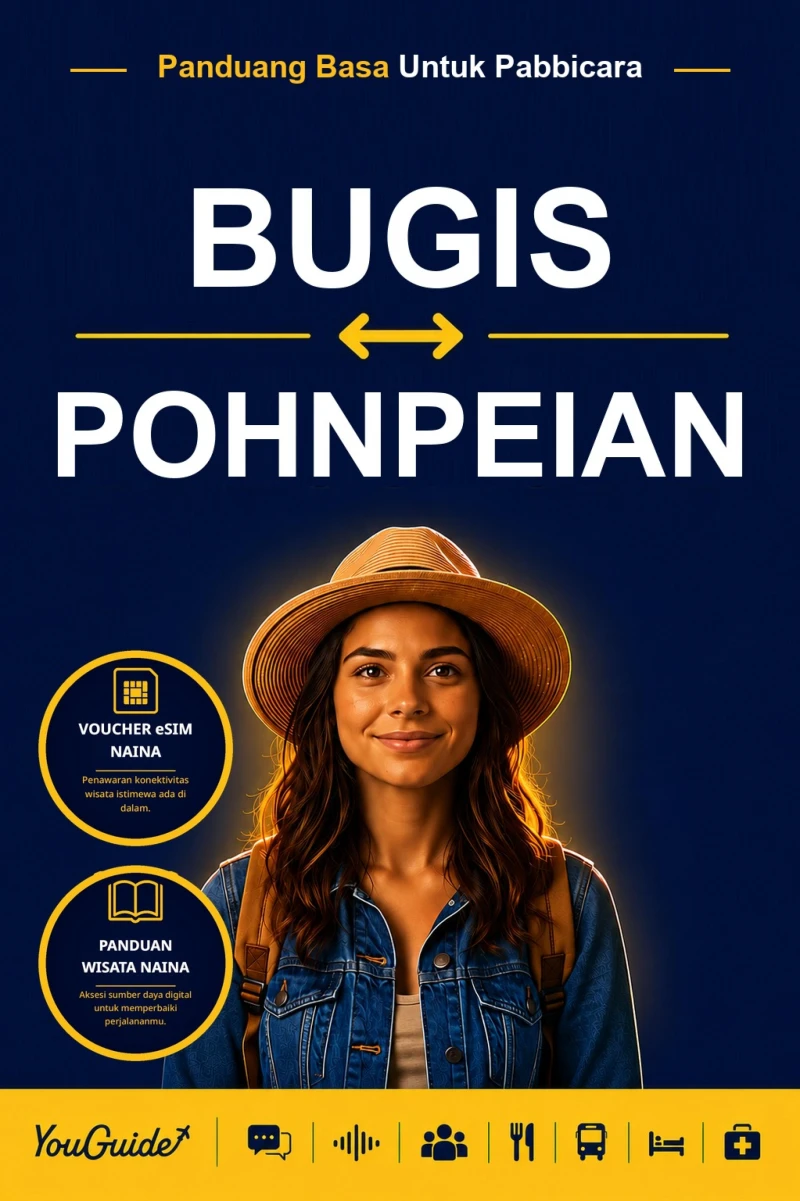 Portada: The Language Guide for Travelers - Buginese to Pohnpeian