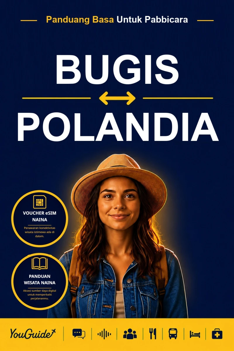 Portada: The Language Guide for Travelers - Buginese to Polish
