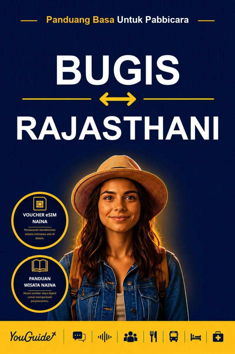 Portada: The Language Guide for Travelers - Buginese to Rajasthani
