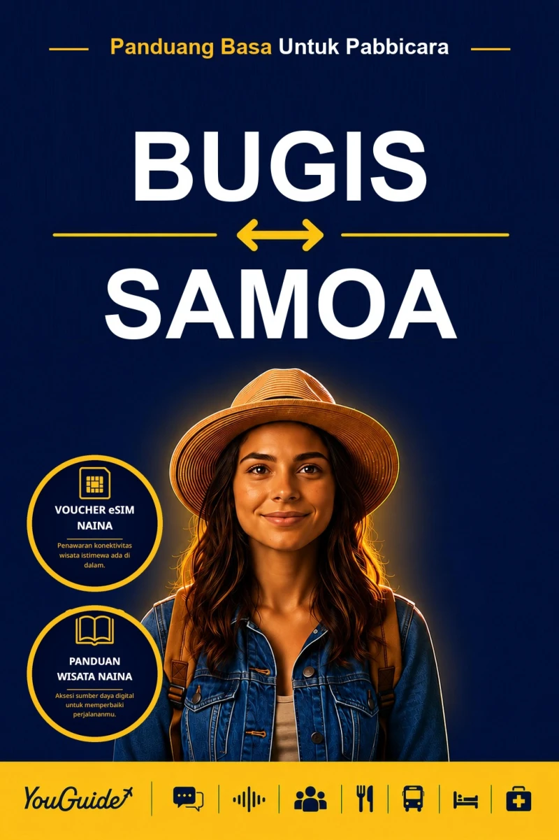 Portada: The Language Guide for Travelers - Buginese to Samoan