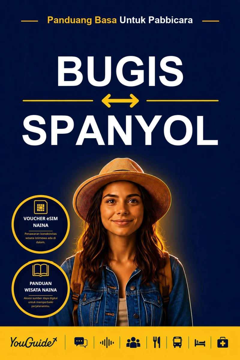 Portada: The Language Guide for Travelers - Buginese to Spanish