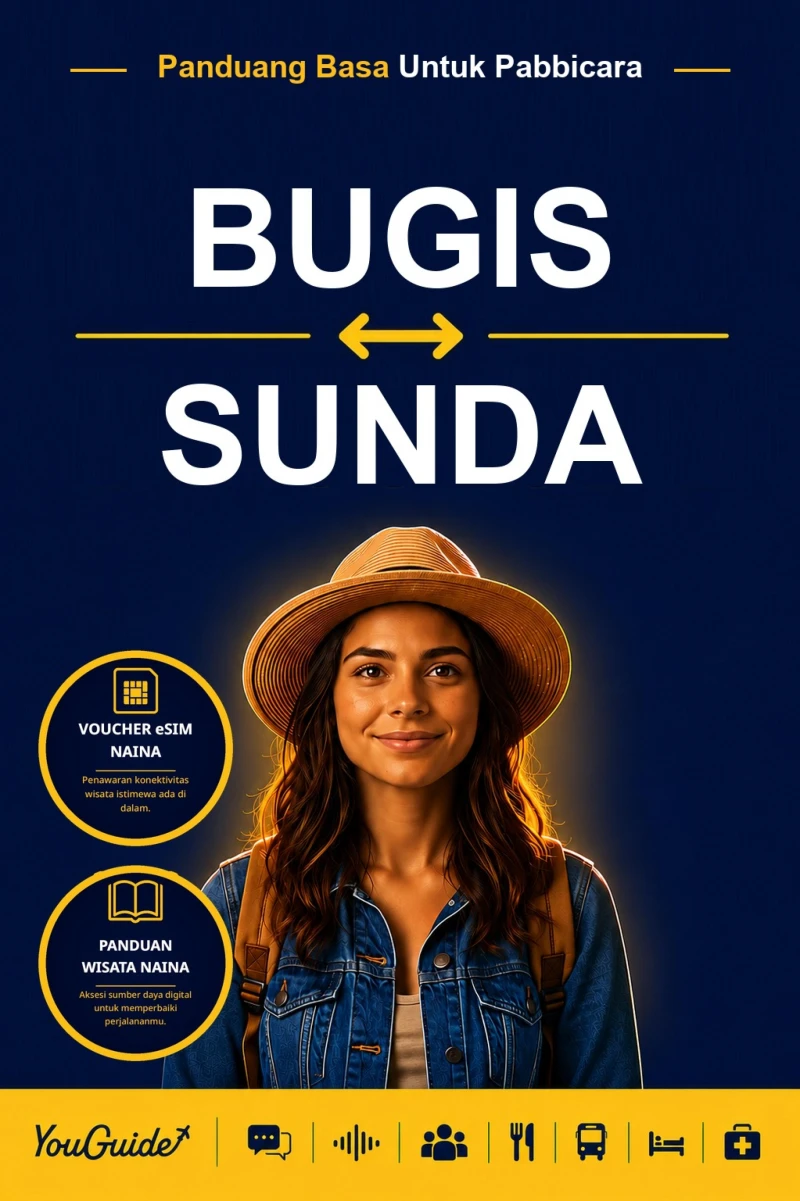 Portada: The Language Guide for Travelers - Buginese to Sundanese