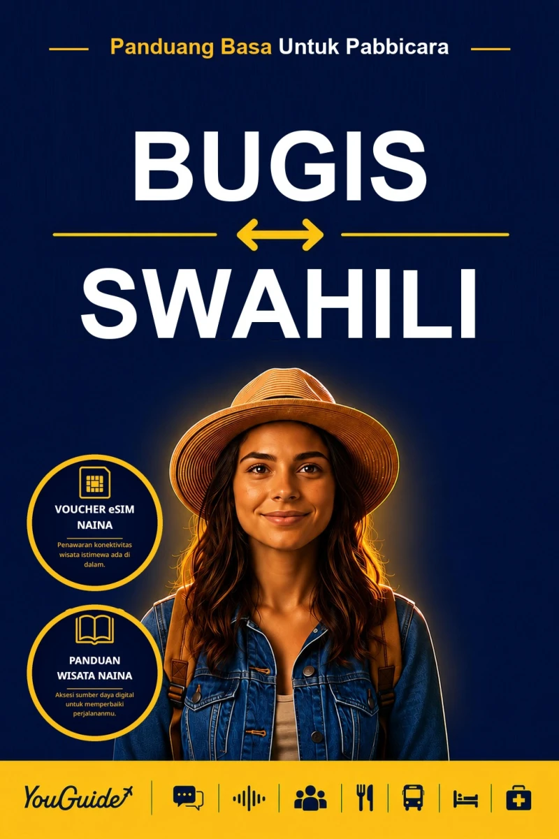 Portada: The Language Guide for Travelers - Buginese to Swahili