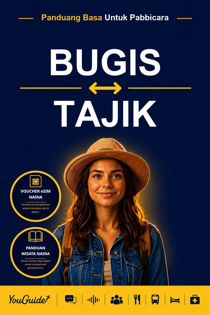 Portada: The Language Guide for Travelers - Buginese to Tajik