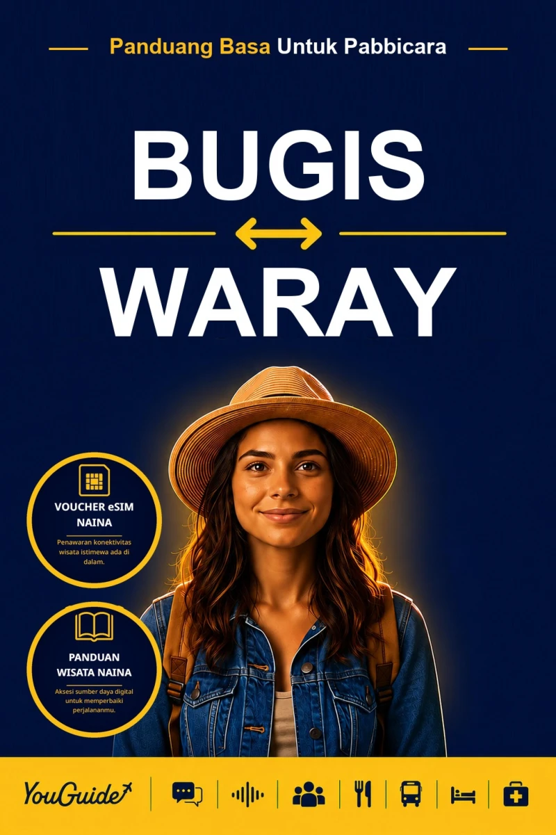Portada: The Language Guide for Travelers - Buginese to Waray